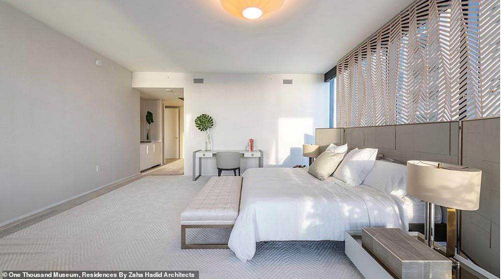 Το νέο διαμέρισμα των Μπέκαμ αξίας 22,4 εκ. ευρώ – Ρετιρέ σε ουρανοξύστη στο Μαϊάμι